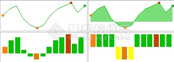 DXperience WinForms v2013.1独家预览剖析