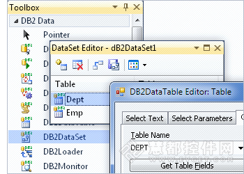 dotConnect for DB2具有ADO.NET的各种特点