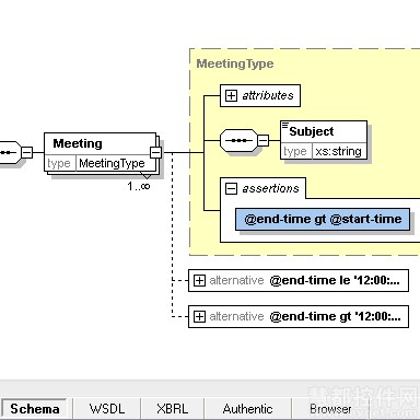 XMLSpy支持Schema