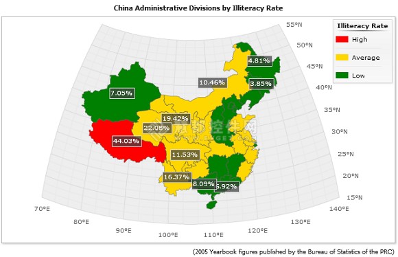 Flash地图控件AnyMap使用教程：使用Thresholds为地图着色