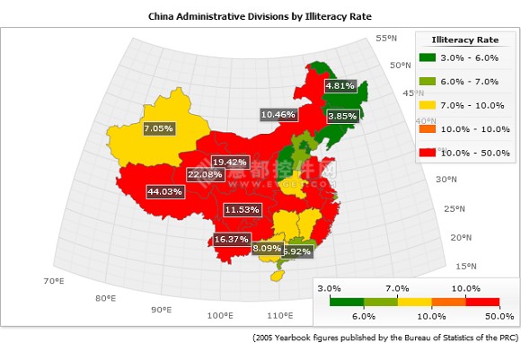 Flash地图控件AnyMap使用教程：使用Thresholds为地图着色