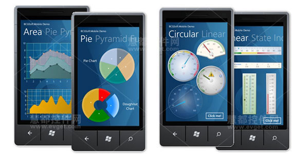 BCGControlBar,BCGMobile for Windows Phone,Expression Blend with Windows Phone