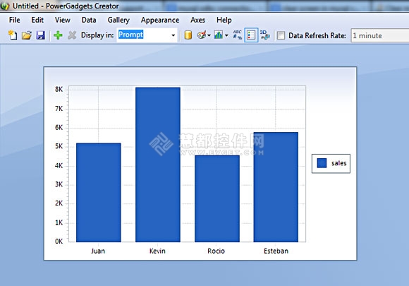 Chart FX 7,MySQL ODBC,PowerGadgets,图表