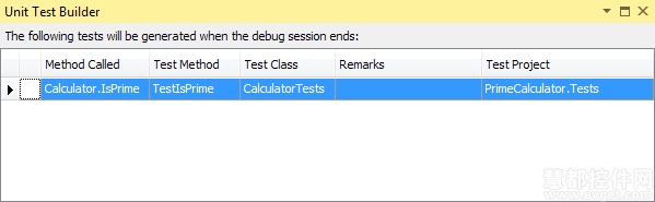 Coderush13.2,Unit Test Builder