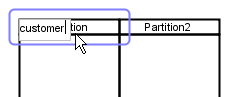 UML工具,UML建模,UML建模工具,VP-UML,活動圖