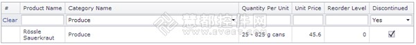 DXperience ASP.NET v2013.1独家软件界面设计预览剖析