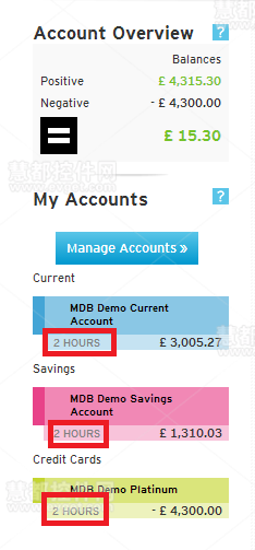 Money Dashboard左侧列表