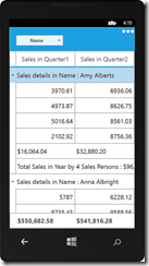 自定义分组,DataGrid,Essential Studio for Windows Phone,Syncfusion