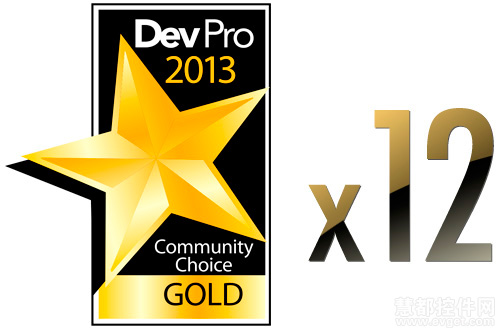DevExpress,2013 DevPro社区选择奖