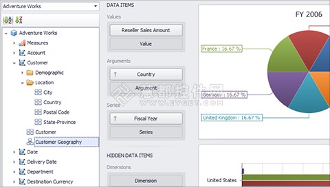 DevExpress V2013.1报表与仪表盘：全新设计器发布