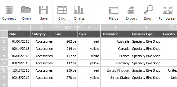 Flexmonster Pivot Table v1.9新功能评测: 以平面格式显示数据透视表