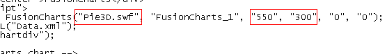 FusionCharts,3D饼图,Pie Chart，