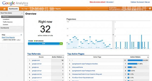 Google-Analytics-real-time3.jpg