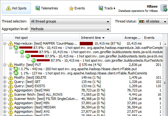 Java性能监测工具JProfiler 8.0正式发布 支持远程跟踪