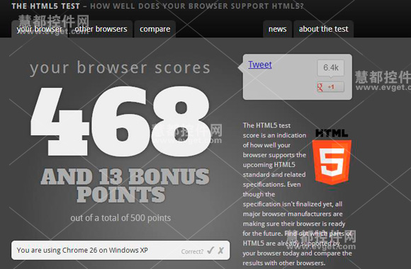 The HTML5 Test,HTML5浏览器测试工具