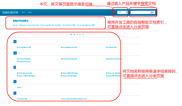 慧都在线帮助文档，正在内测中，欢迎体验！
