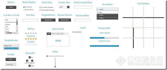 IG主题,NetAdvantage for WPF/Silverlight