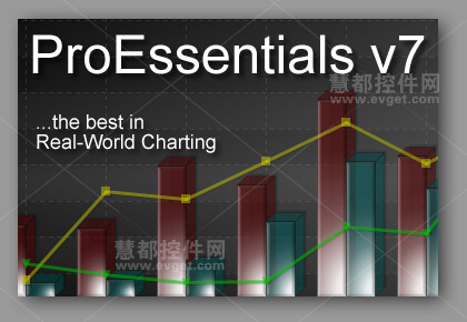 工控图表控件ProEssentials使用教程：改变子集的颜色和线条风格