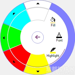 Infragistics Windows Forms,径向菜单,Font tool