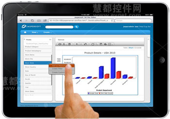 Jaspersoft-移动商业智能(BI)应用
