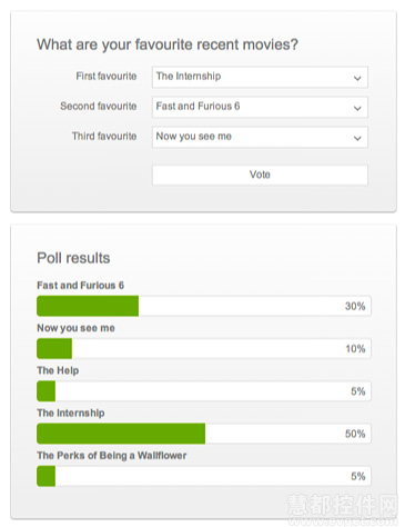 Kendo UI Mobile,ProgressBar