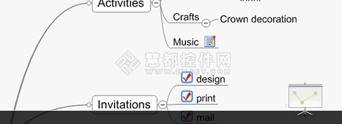 MindManager,思维导图,移动界面设计工具