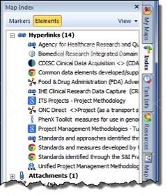 MindManager 14 for Windows元素2