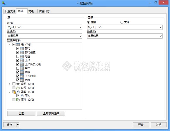 ySQL数据库管理工具Navicat VS. EMS全面测评