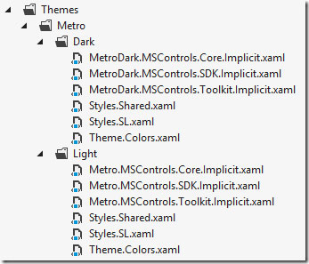 NetAdvantage for WPF/Silverlight,Metro主题