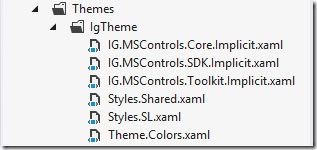 NetAdvantage for WPF/Silverlight,IG主题