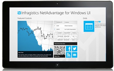 NetAdvantage for Windows UI,WinRT