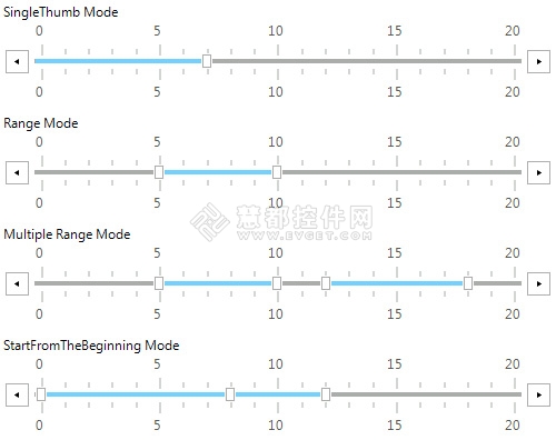 TrackBar,RadControls for WinForms Q2-2013