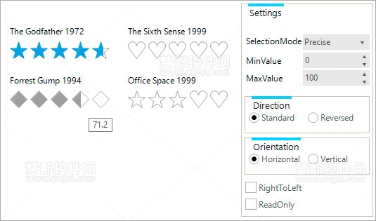 RadControls for Windows Forms Q3 2013,RadRating