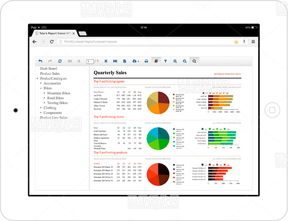 Telerik Reporting Q32013,HTML5报表查看器