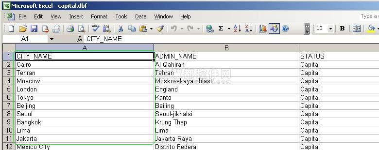 移动GIS控件Map Suite MVC使用教程：GIS示例之如何使用TextStyle