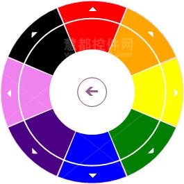 RoyG.Biv,颜色拾取器,Infragistics Radial Menu,UltraRadialMenu,NetAdvantage for Windows Forms