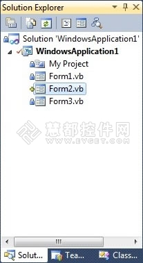 SourceAnyWhere Standalone