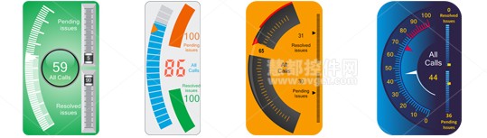 SharpShooter Gauges 7.0新增200个商业仪表板 不同方向的延伸仪表