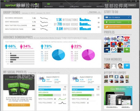 SproutSocial导航栏