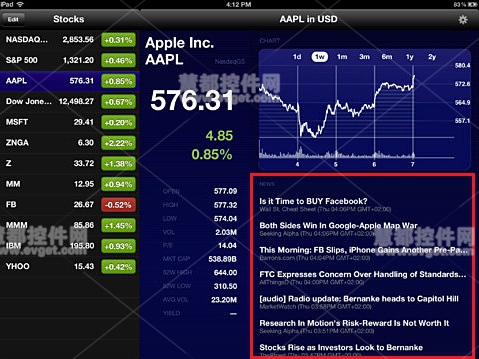 Stock Market HD使用的新闻提示