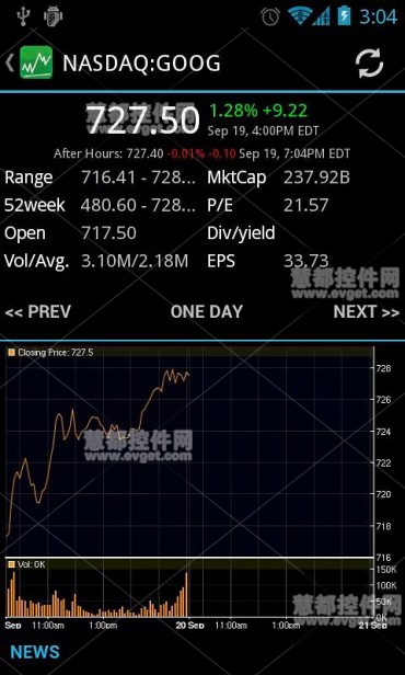 实时股市行情