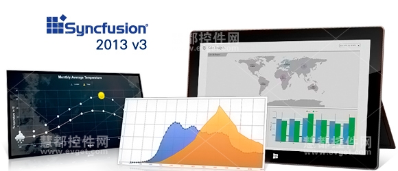 Syncfusion Essential Studio 2013 v3 用户界面组件