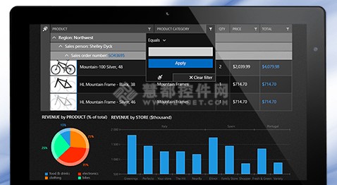 RadControls for Windows 8,Telerik,WinRT