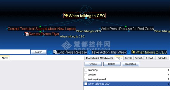 思维导图软件TheBrain中Thought类型与标签大汇总
