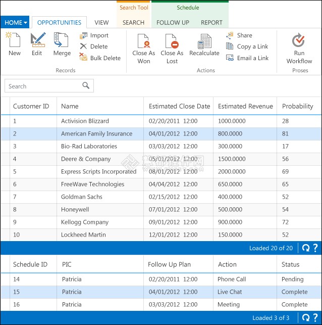 用户界面库开发商Intersoft发布WebUI 2013新特性（上）
