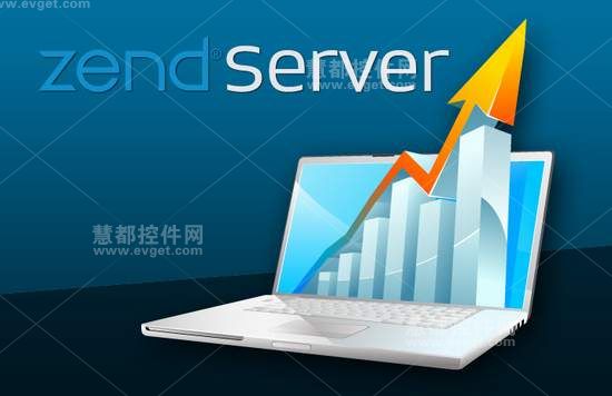 Zend Server强势发展示意图