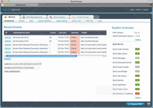 zend server操作界面
