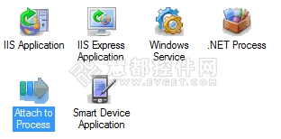 dotTrace,.NET Framework