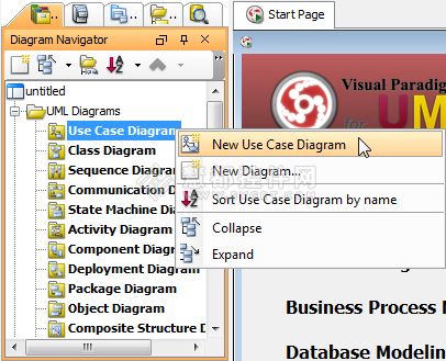 UML工具,UML建模,UML建模工具,VP-UML,用例图