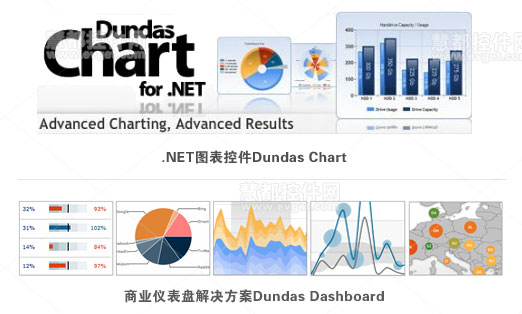 chart-control-Dundas-Chart-0822.jpg